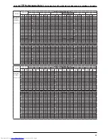 Предварительный просмотр 69 страницы Mitsubishi Electric GUG-01SL-E Technical Manual