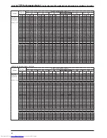 Предварительный просмотр 72 страницы Mitsubishi Electric GUG-01SL-E Technical Manual