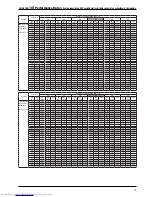 Предварительный просмотр 73 страницы Mitsubishi Electric GUG-01SL-E Technical Manual