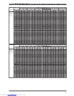 Предварительный просмотр 75 страницы Mitsubishi Electric GUG-01SL-E Technical Manual