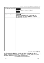 Preview for 10 page of Mitsubishi Electric GX Configurator-DA User Manual