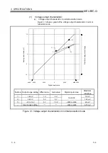 Preview for 31 page of Mitsubishi Electric GX Configurator-DA User Manual