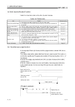 Preview for 38 page of Mitsubishi Electric GX Configurator-DA User Manual