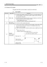 Preview for 43 page of Mitsubishi Electric GX Configurator-DA User Manual