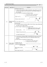 Preview for 44 page of Mitsubishi Electric GX Configurator-DA User Manual