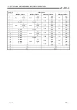 Preview for 65 page of Mitsubishi Electric GX Configurator-DA User Manual