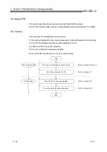 Preview for 110 page of Mitsubishi Electric GX Configurator-DA User Manual