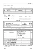 Preview for 173 page of Mitsubishi Electric GX Configurator-DA User Manual