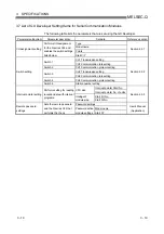 Preview for 80 page of Mitsubishi Electric GX Configurator-SC User Manual