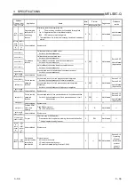 Preview for 97 page of Mitsubishi Electric GX Configurator-SC User Manual