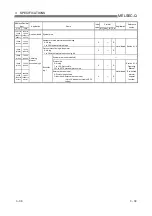 Preview for 99 page of Mitsubishi Electric GX Configurator-SC User Manual