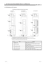 Предварительный просмотр 106 страницы Mitsubishi Electric GX Configurator-SC User Manual