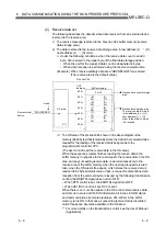 Preview for 152 page of Mitsubishi Electric GX Configurator-SC User Manual