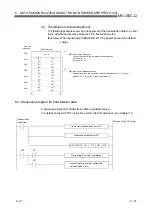 Preview for 171 page of Mitsubishi Electric GX Configurator-SC User Manual