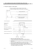 Preview for 187 page of Mitsubishi Electric GX Configurator-SC User Manual