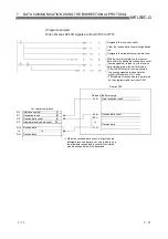 Preview for 188 page of Mitsubishi Electric GX Configurator-SC User Manual