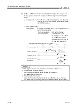 Preview for 306 page of Mitsubishi Electric GX Configurator-SC User Manual