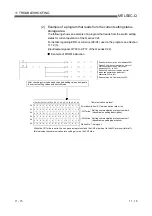 Preview for 331 page of Mitsubishi Electric GX Configurator-SC User Manual