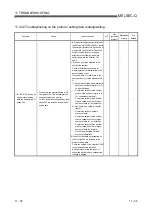 Preview for 372 page of Mitsubishi Electric GX Configurator-SC User Manual