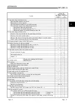 Preview for 375 page of Mitsubishi Electric GX Configurator-SC User Manual