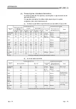 Preview for 391 page of Mitsubishi Electric GX Configurator-SC User Manual