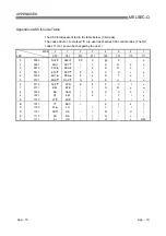 Preview for 392 page of Mitsubishi Electric GX Configurator-SC User Manual