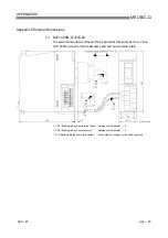 Preview for 393 page of Mitsubishi Electric GX Configurator-SC User Manual