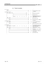 Preview for 431 page of Mitsubishi Electric GX Configurator-SC User Manual