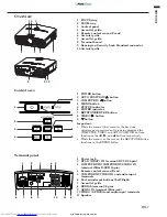 Preview for 7 page of Mitsubishi Electric HC100 User Manual