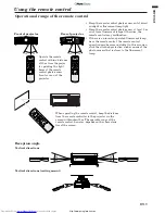 Preview for 9 page of Mitsubishi Electric HC100 User Manual