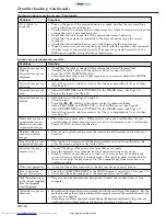 Preview for 32 page of Mitsubishi Electric HC100 User Manual