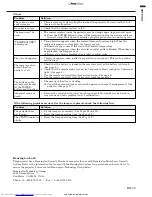 Preview for 33 page of Mitsubishi Electric HC100 User Manual