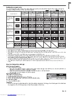 Предварительный просмотр 19 страницы Mitsubishi Electric HC100U User Manual