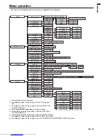 Предварительный просмотр 23 страницы Mitsubishi Electric HC100U User Manual