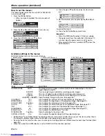 Предварительный просмотр 24 страницы Mitsubishi Electric HC100U User Manual