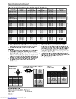 Предварительный просмотр 38 страницы Mitsubishi Electric HC100U User Manual