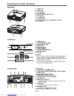 Предварительный просмотр 7 страницы Mitsubishi Electric HC1500 User Manual