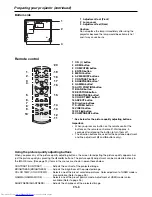 Предварительный просмотр 8 страницы Mitsubishi Electric HC1500 User Manual