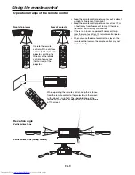 Предварительный просмотр 9 страницы Mitsubishi Electric HC1500 User Manual