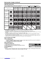 Предварительный просмотр 19 страницы Mitsubishi Electric HC1500 User Manual