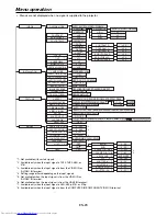 Предварительный просмотр 23 страницы Mitsubishi Electric HC1500 User Manual