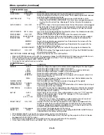 Предварительный просмотр 25 страницы Mitsubishi Electric HC1500 User Manual