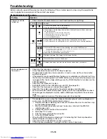 Предварительный просмотр 33 страницы Mitsubishi Electric HC1500 User Manual