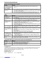 Предварительный просмотр 35 страницы Mitsubishi Electric HC1500 User Manual