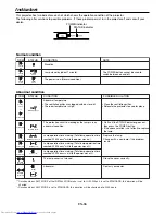 Предварительный просмотр 36 страницы Mitsubishi Electric HC1500 User Manual