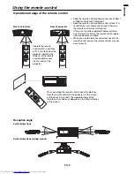 Preview for 9 page of Mitsubishi Electric HC1600 User Manual