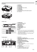 Preview for 7 page of Mitsubishi Electric HC3100U User Manual