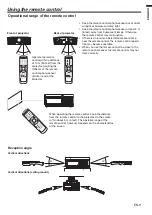 Предварительный просмотр 9 страницы Mitsubishi Electric HC3100U User Manual