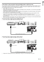 Preview for 15 page of Mitsubishi Electric HC3100U User Manual