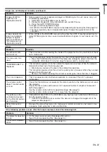 Preview for 37 page of Mitsubishi Electric HC3100U User Manual